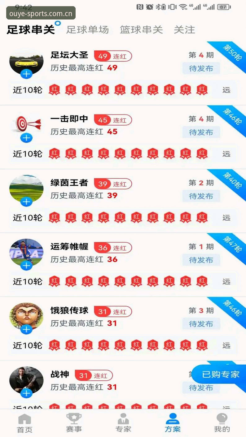 欧耶体育官方在线体育资讯实用指南：从下载到看数据的完整操作